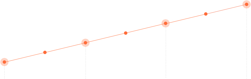 DIGITAL SEO